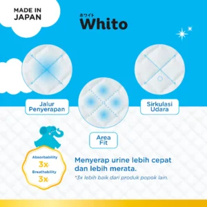 Nepia Whito Diapers Pants M58 - Popok Celana Bayi 4