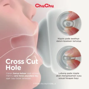 ChuChu Baby Silicone Bottle Multi Fit Nipple