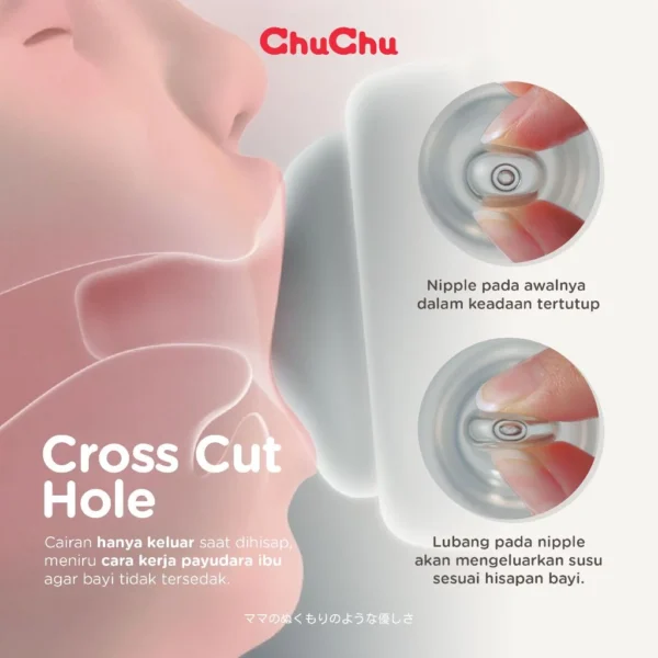 ChuChu Baby Silicone Bottle Multi Fit Nipple